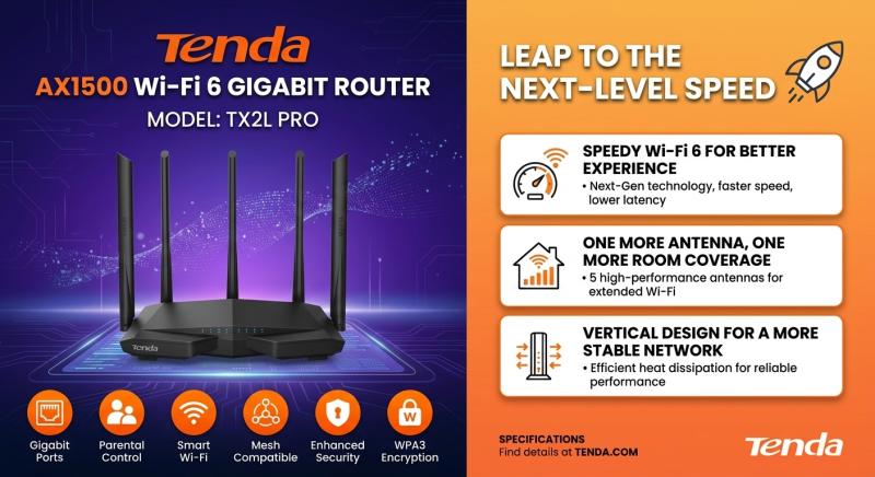 MODEM TENDA  Dual Band AX1500 V15 ADSL/VDSL WIFI-6